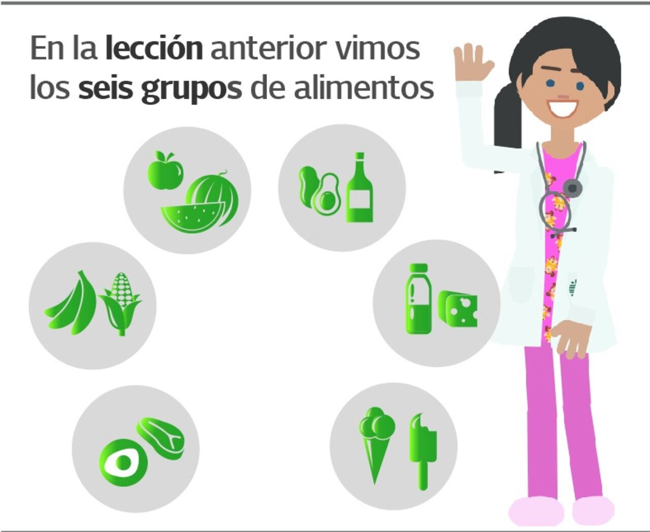 Alimentando Esperanzas - Fundación Valle del Lili